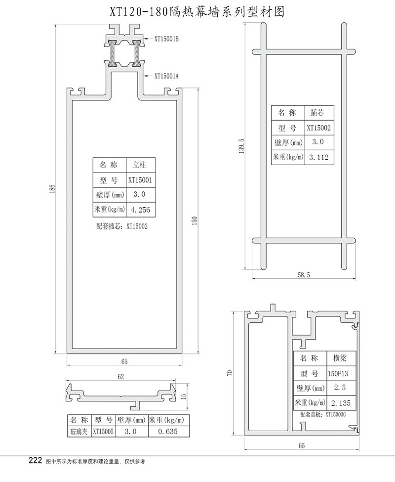 XT120-180隔热幕墙型材图
